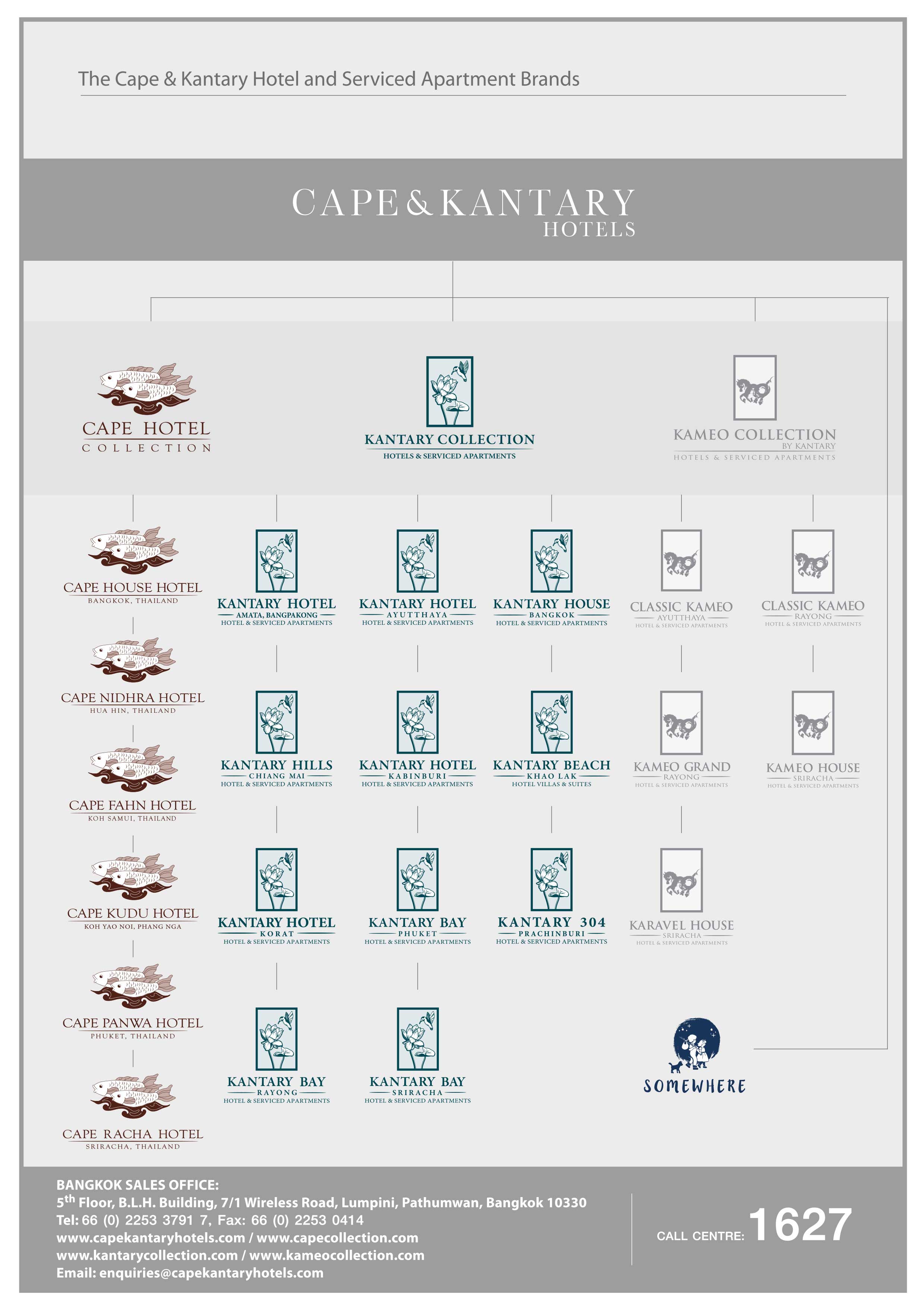 The Cape & Kantary Hotel and Serviced Apartment Brands